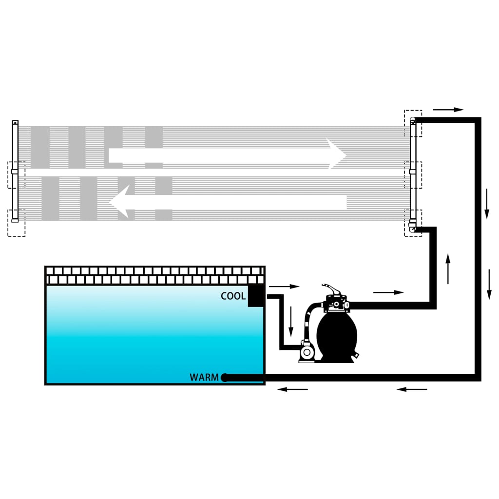 vidaXL Solar-Panel für Poolheizung 80x310 cm