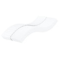 vidaXL Schaumstoffmatratze Weiß 80x200 cm Härtegrad H2 H3