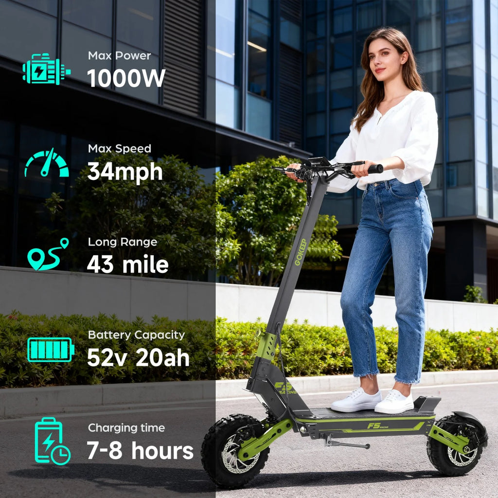 Green E-Bike 1000W 52V20Ah 43 Miles Dual Suspension